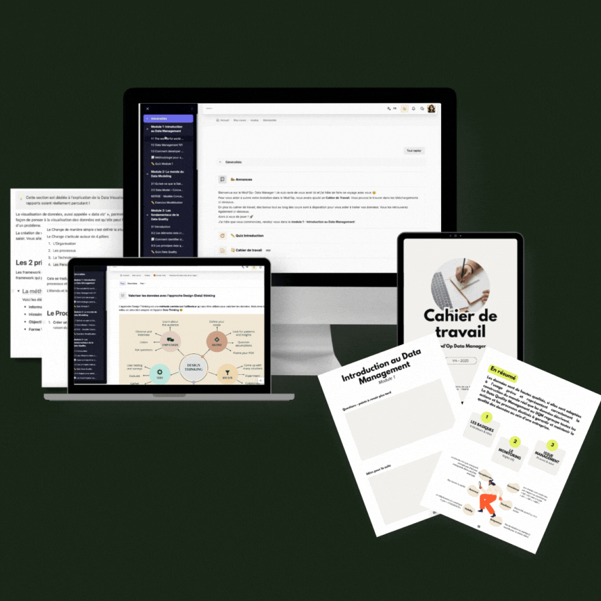 Mod'op contenu Dare Data academy