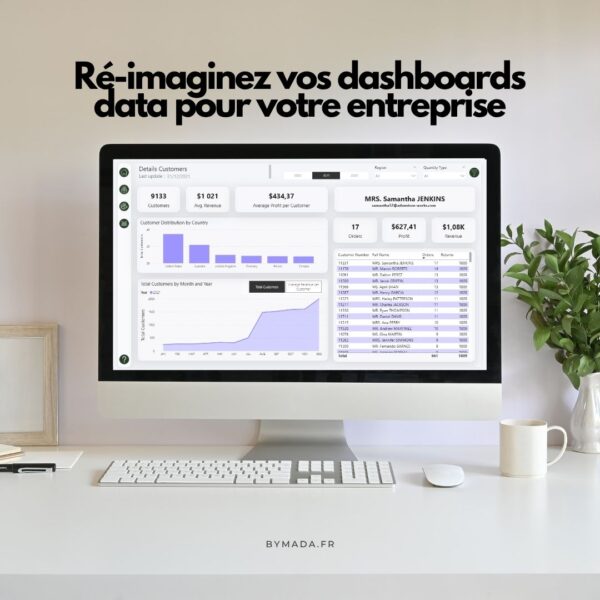 Modern Template PowerBI