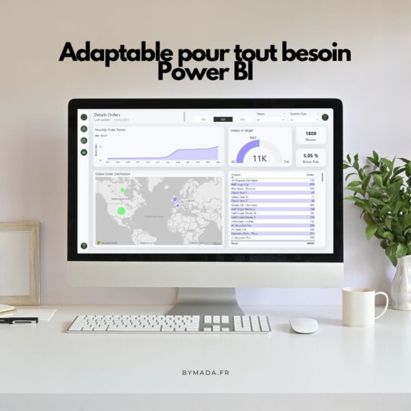 Modern Template PowerBI – Image 3