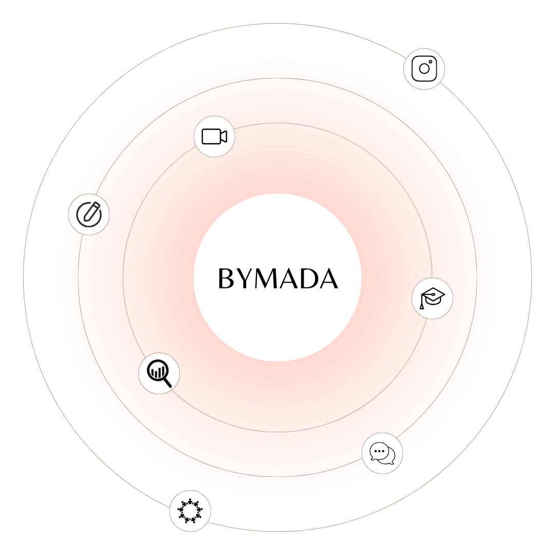 Ecosystème BYMADA